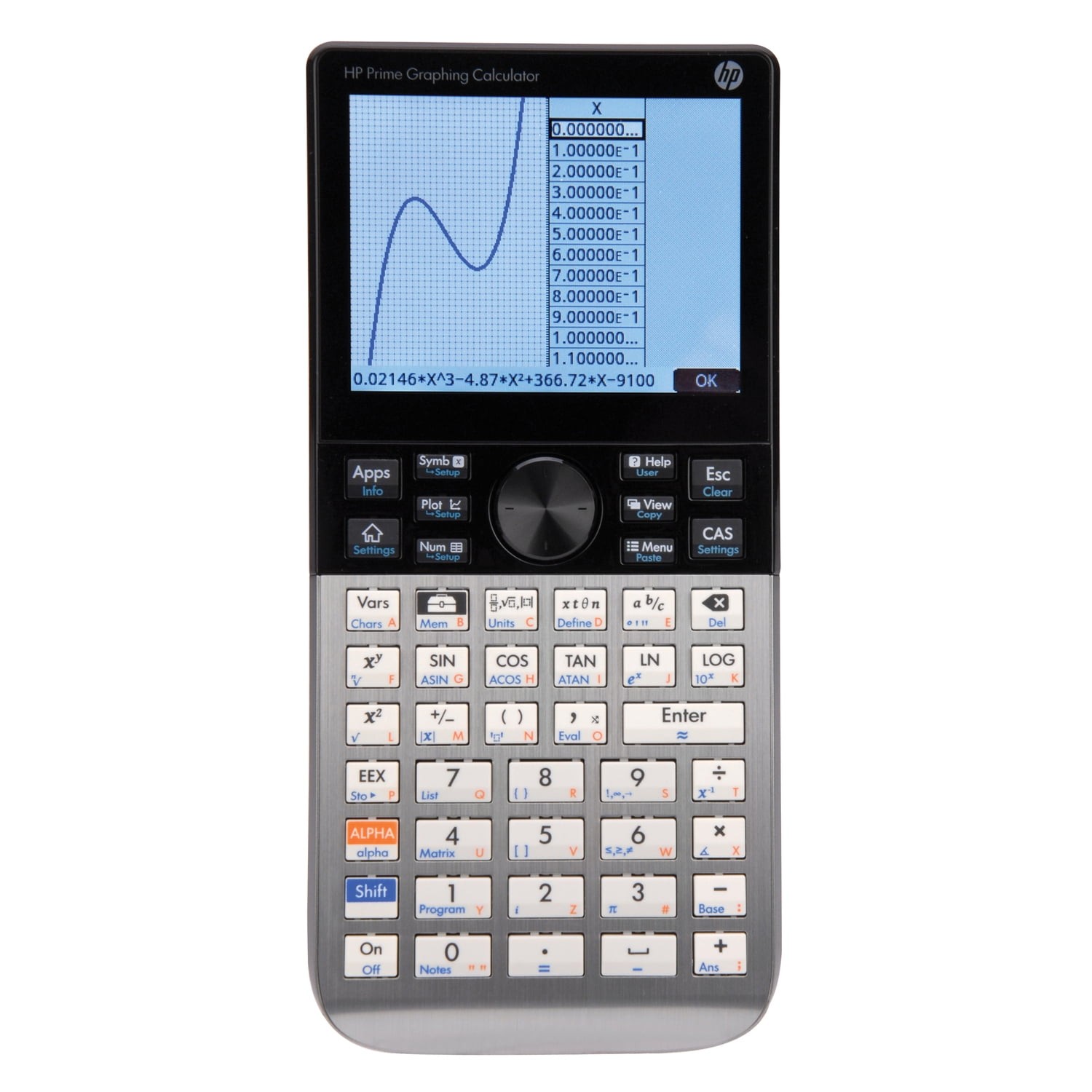 HP Prime Graphing Calculator G2